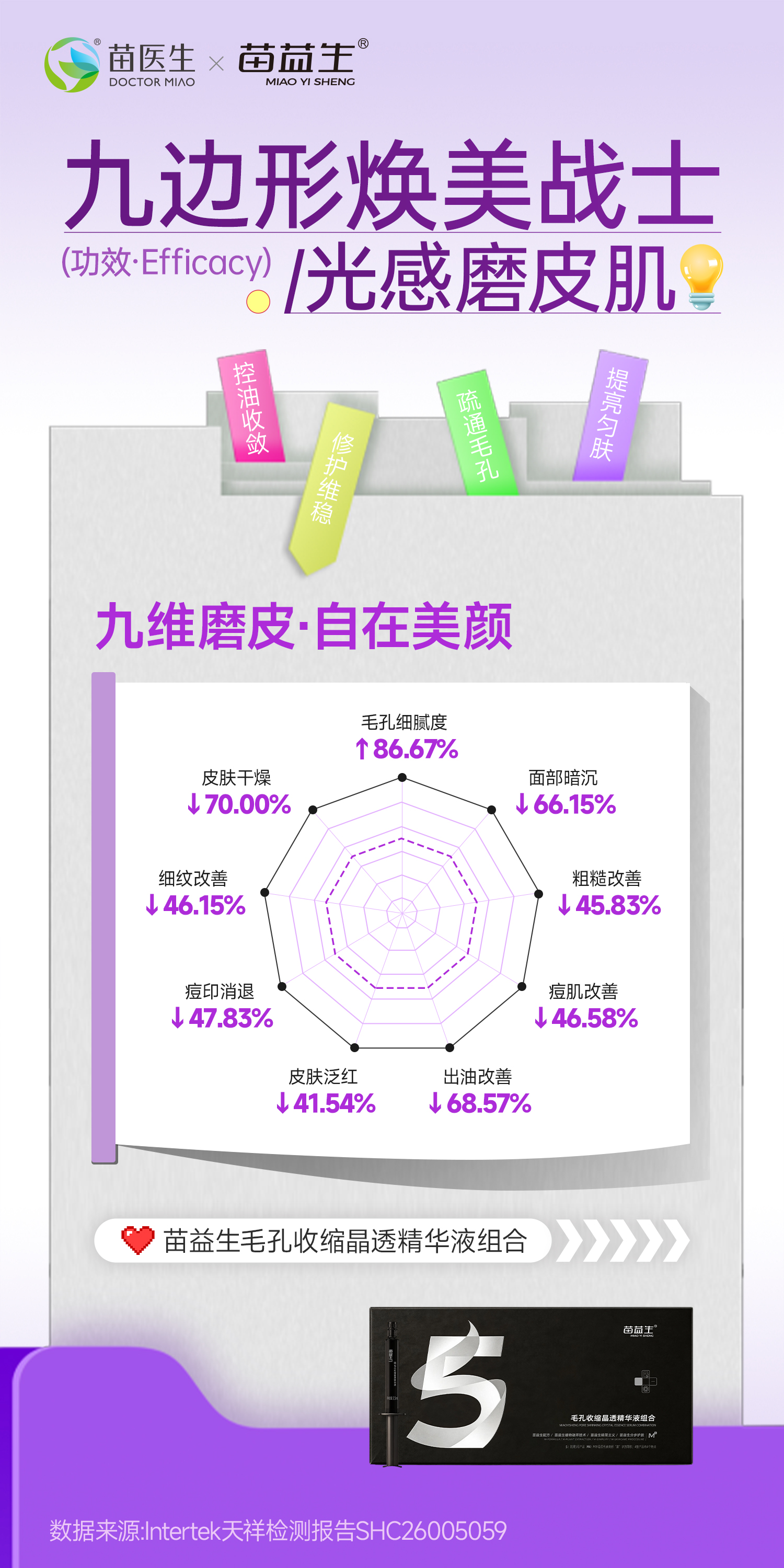 磨皮肌功效海报1.jpg