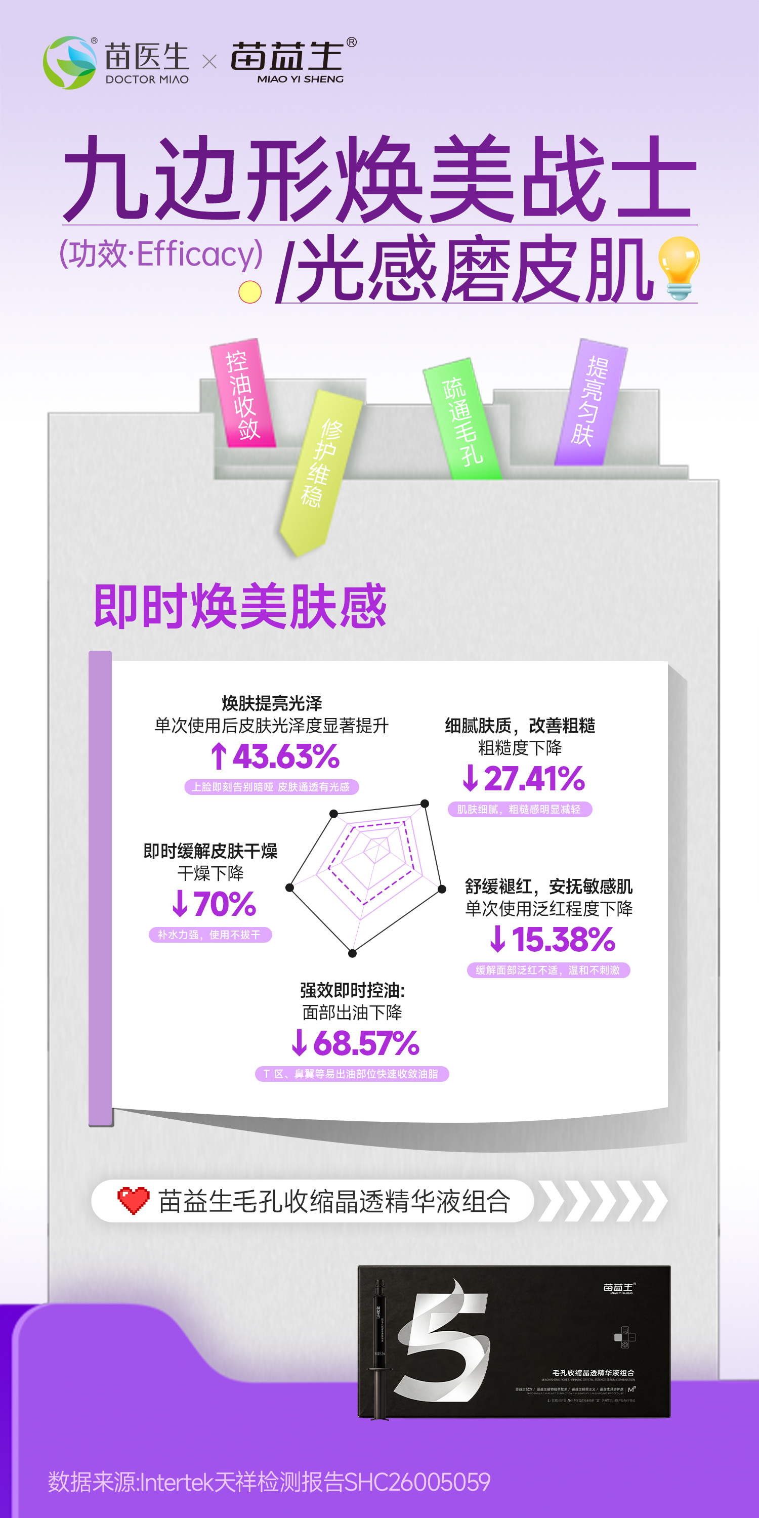 磨皮肌功效海报2.jpg