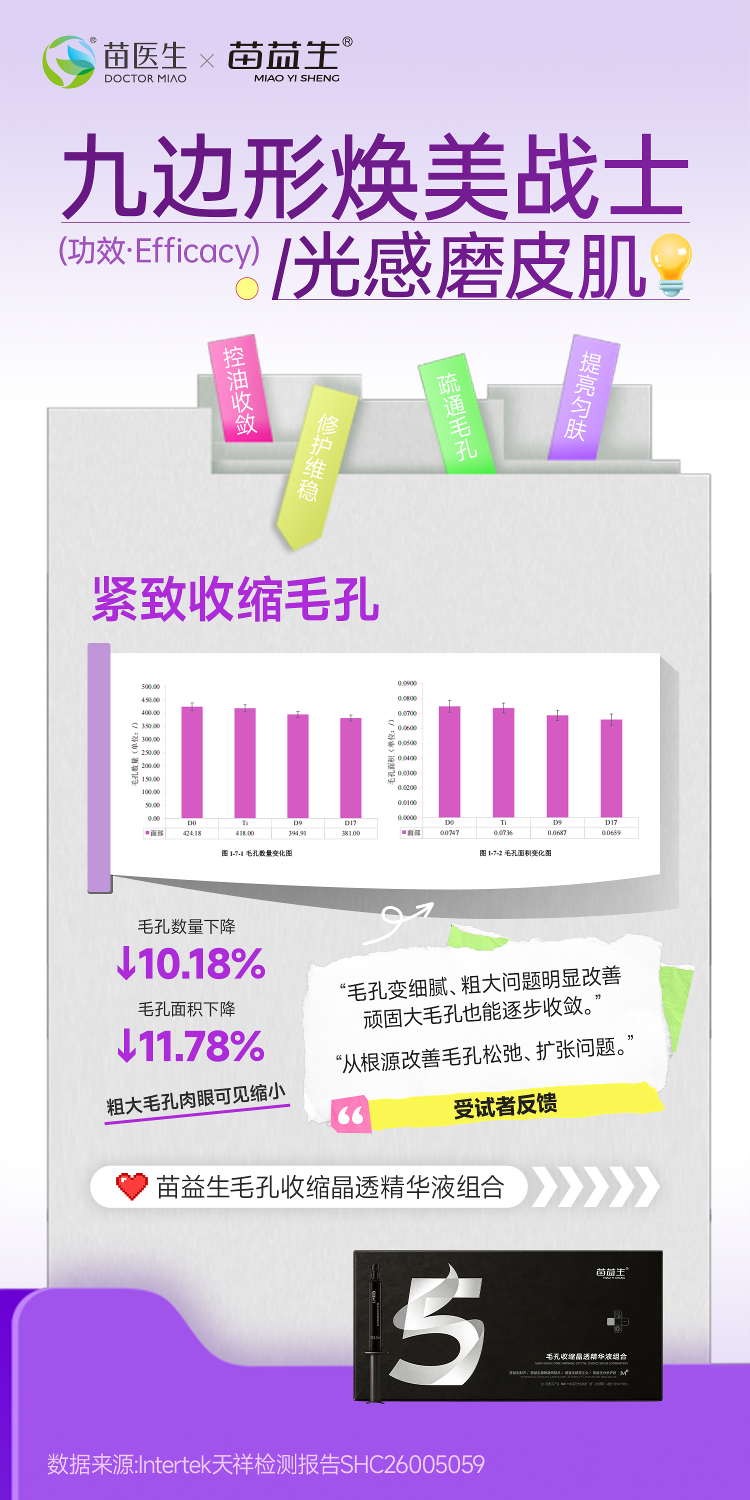 磨皮肌功效海报3.jpg