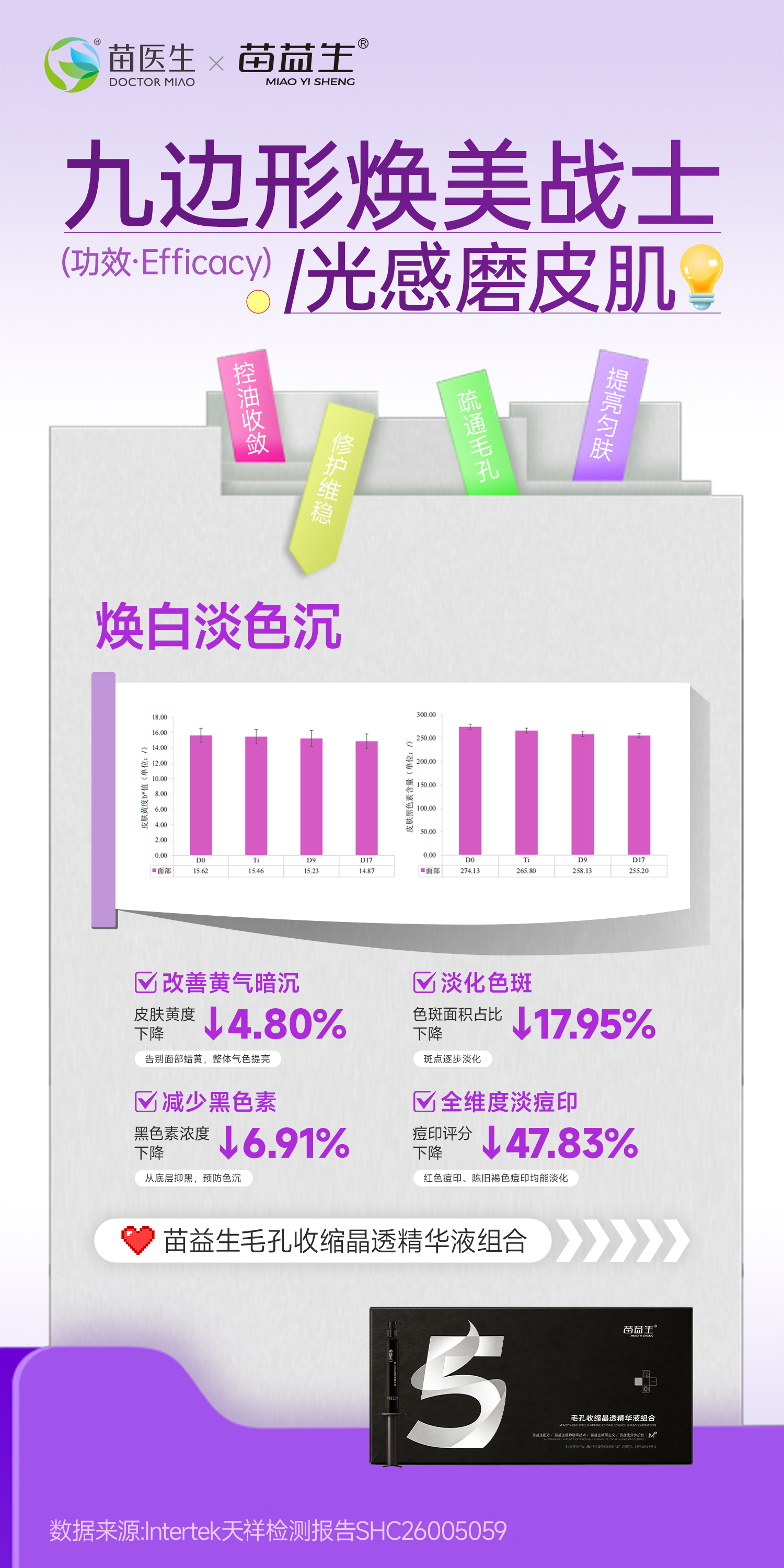 磨皮肌功效海报6.jpg