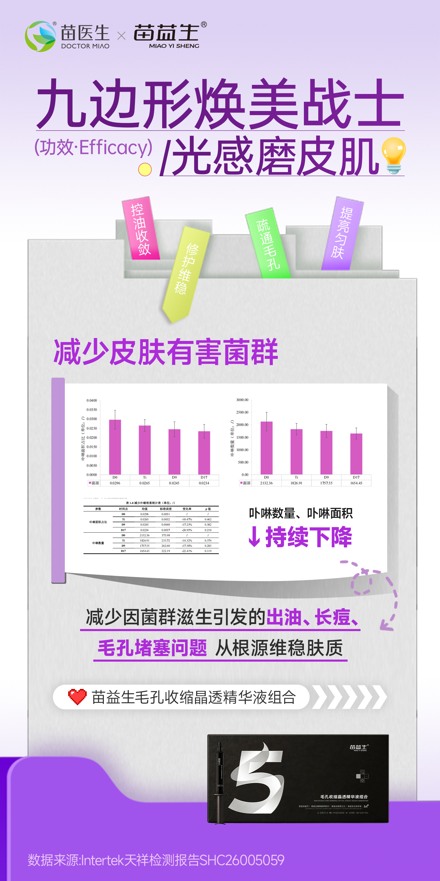 磨皮肌功效海报8.jpg